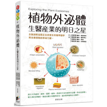 植物外泌體：生醫產業的明日之星