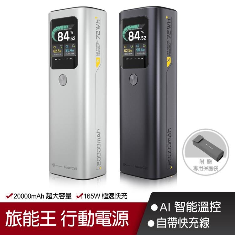 【SAVEWO救世】20000mAh 旅能王行動電源(筆記型電腦 平板 手機 充電)(通過CCC行動電源認證)