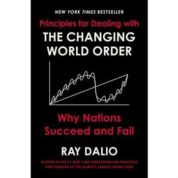 The Changing World Order