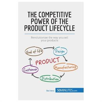 The Competitive Power of the Product Lifecycle