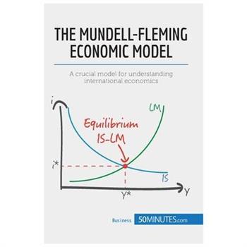 The Mundell-Fleming Economic Model