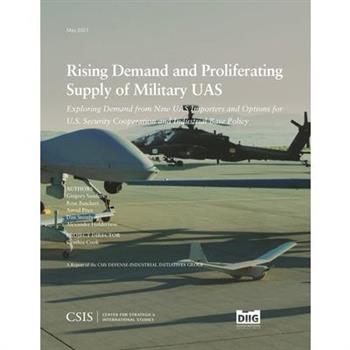 Rising Demand and Proliferating Supply of Military Uas