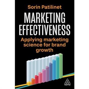 Marketing Effectiveness
