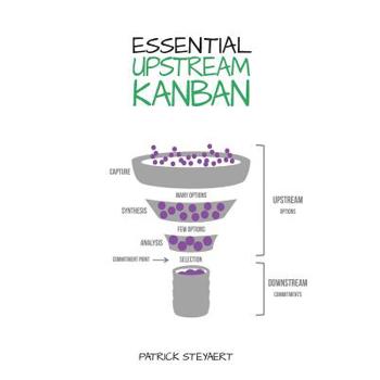 Essential Upstream Kanban