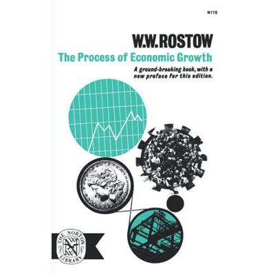 The Process of Economic Growth