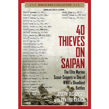 40 Thieves on Saipan