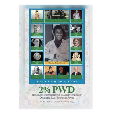 2% Pwd