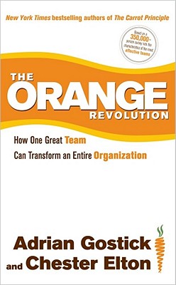 The Orange Revolution 橘色革命
