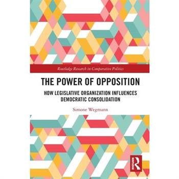 The Power of Opposition