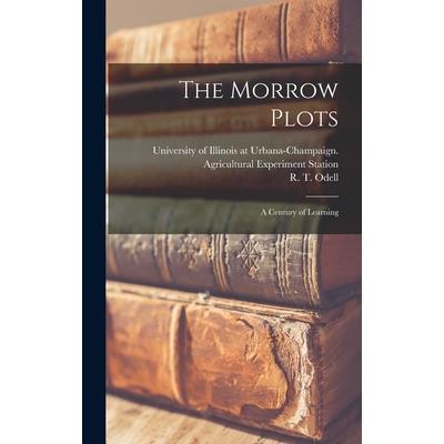 The Morrow Plots