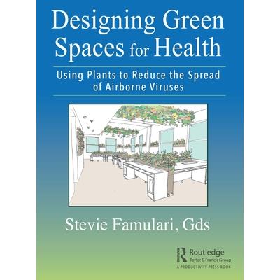 Designing Green Spaces for Health