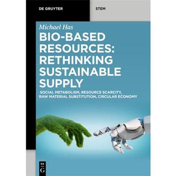 Bio-Based Resources