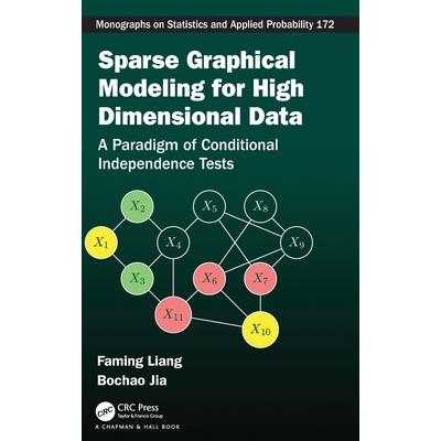 Sparse Graphical Modeling for High Dimensional Data