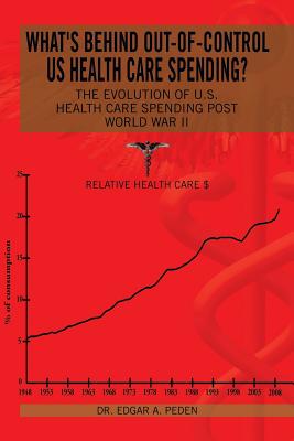What's Behind Out-of-control Us Health Care Spending?