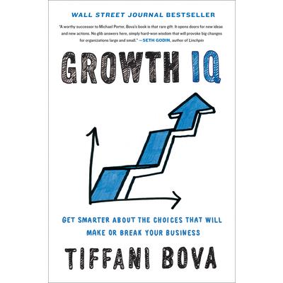 Growth IQ