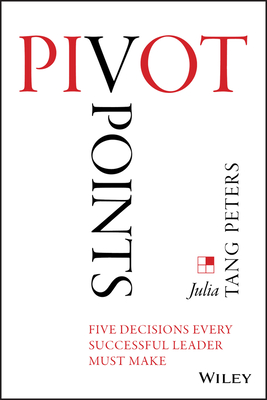 Pivot Points