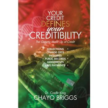 Your Credit Defines Your Creditibility