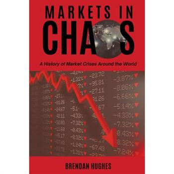 Markets in Chaos