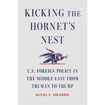 Kicking the Hornet's Nest