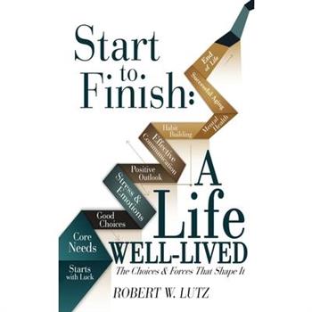 Start To Finish