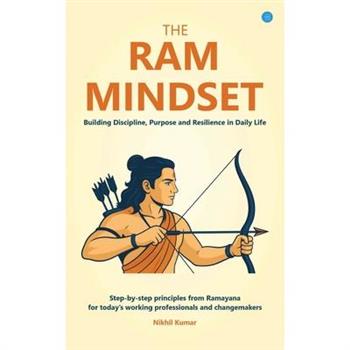 The Ram Mindset