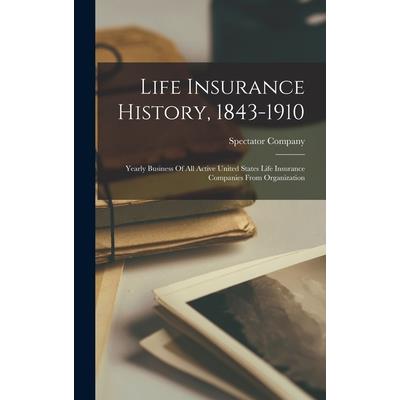 Life Insurance History, 1843-1910