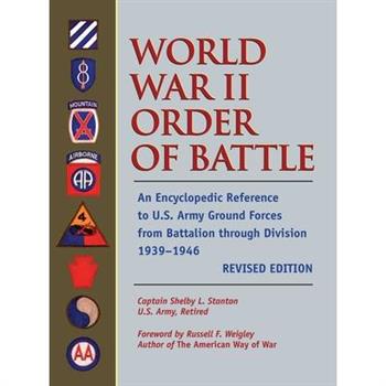 World War II Order of Battle