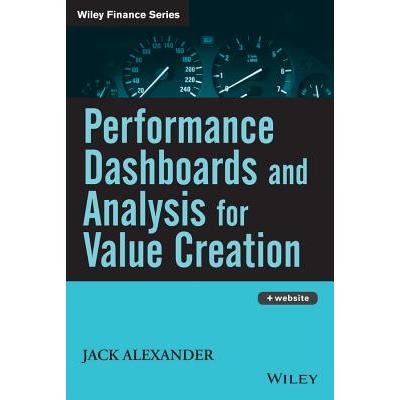Performance Dashboards And Analysis for Value Creation