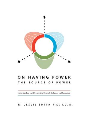 On Having Power