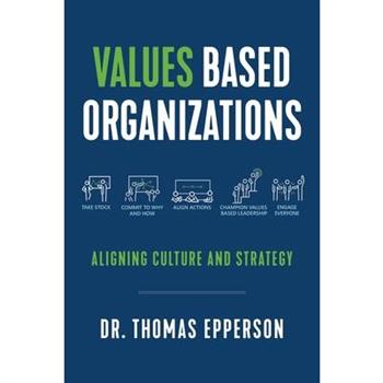 Values Based Organizations