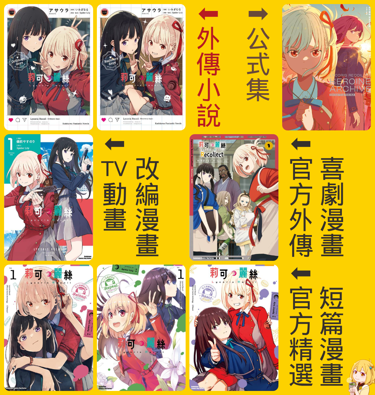 書名,作者