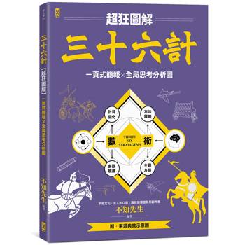 三十六計【超狂圖解】：一頁式簡報╳全局思考分析圖（附．來源典故示意圖）