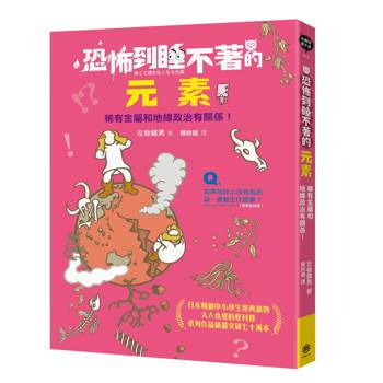 恐怖到睡不著的元素：稀有金屬和地緣政治有關係！